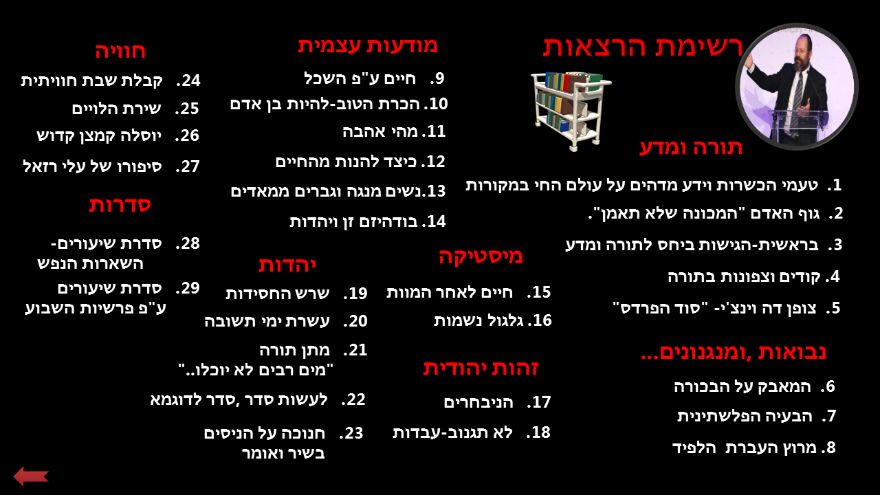 רשימת הרצאות